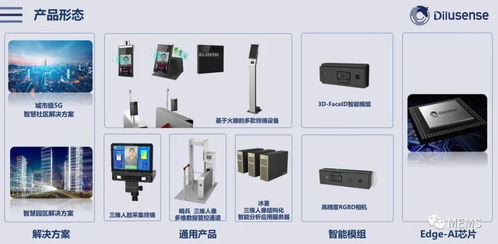 3D機器視覺與人工智能融合 驅(qū)動工業(yè)智能化的核心技術(shù)咨詢